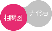 相関図切り替え